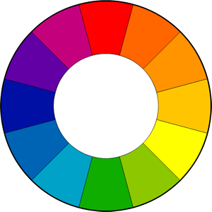 why I don't like the colour wheel | Colourchat